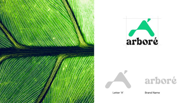 Ashish Ranjan Arbore