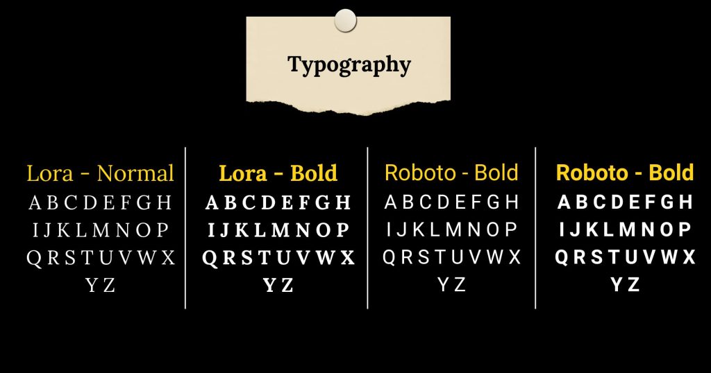 sandhya basran typography