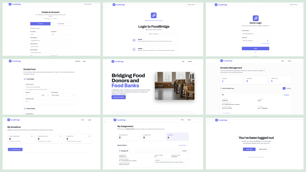 aslam-shaik-wireframes
