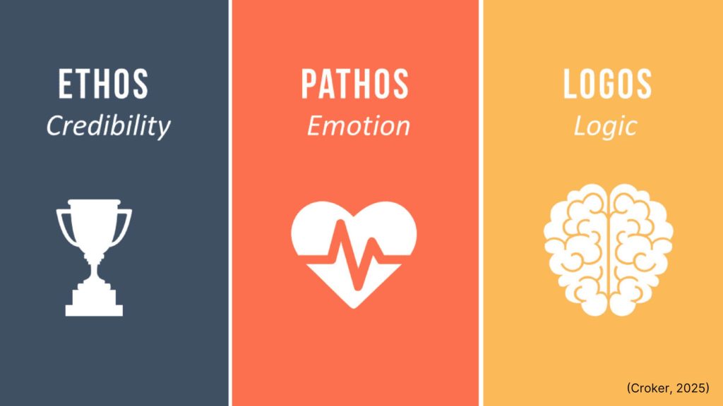 Aristotle's Rhetorical Strategies