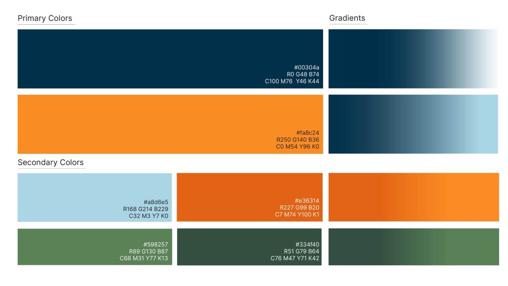 Colours and Gradients