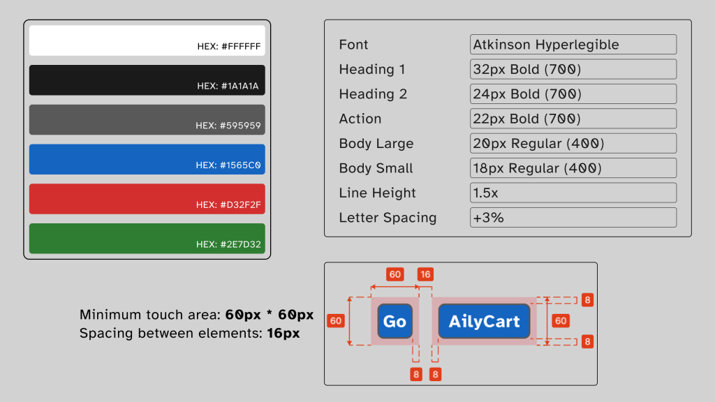 yicong-lin-design-system