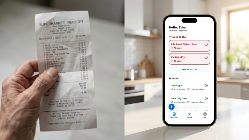 yicong-lin-problem-definition